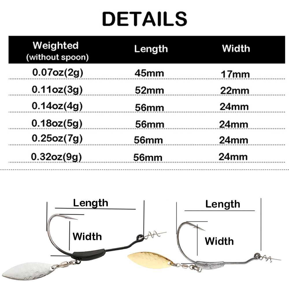 ATUENO 4 шт. офсетные рыболовн – обзор и цена Fishing Hook Offset