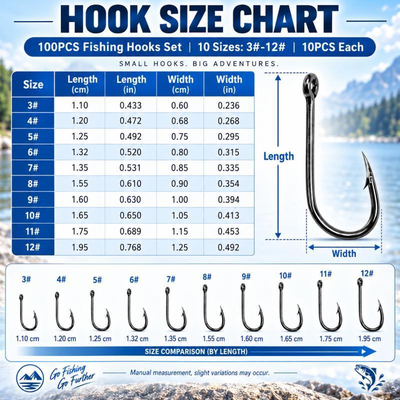 Набор из 100 рыболовных крючко – обзор и цена Fishing Hook Assortment