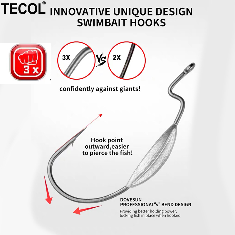 Крючки TECOL 3 шт. (6/0, 8/0,  – обзор и цена Fishing Hook Offset