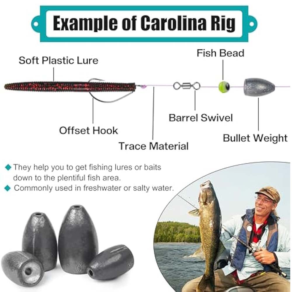 Пулевые рыболовные грузила, ма – обзор и цена Fishing Hook Remover